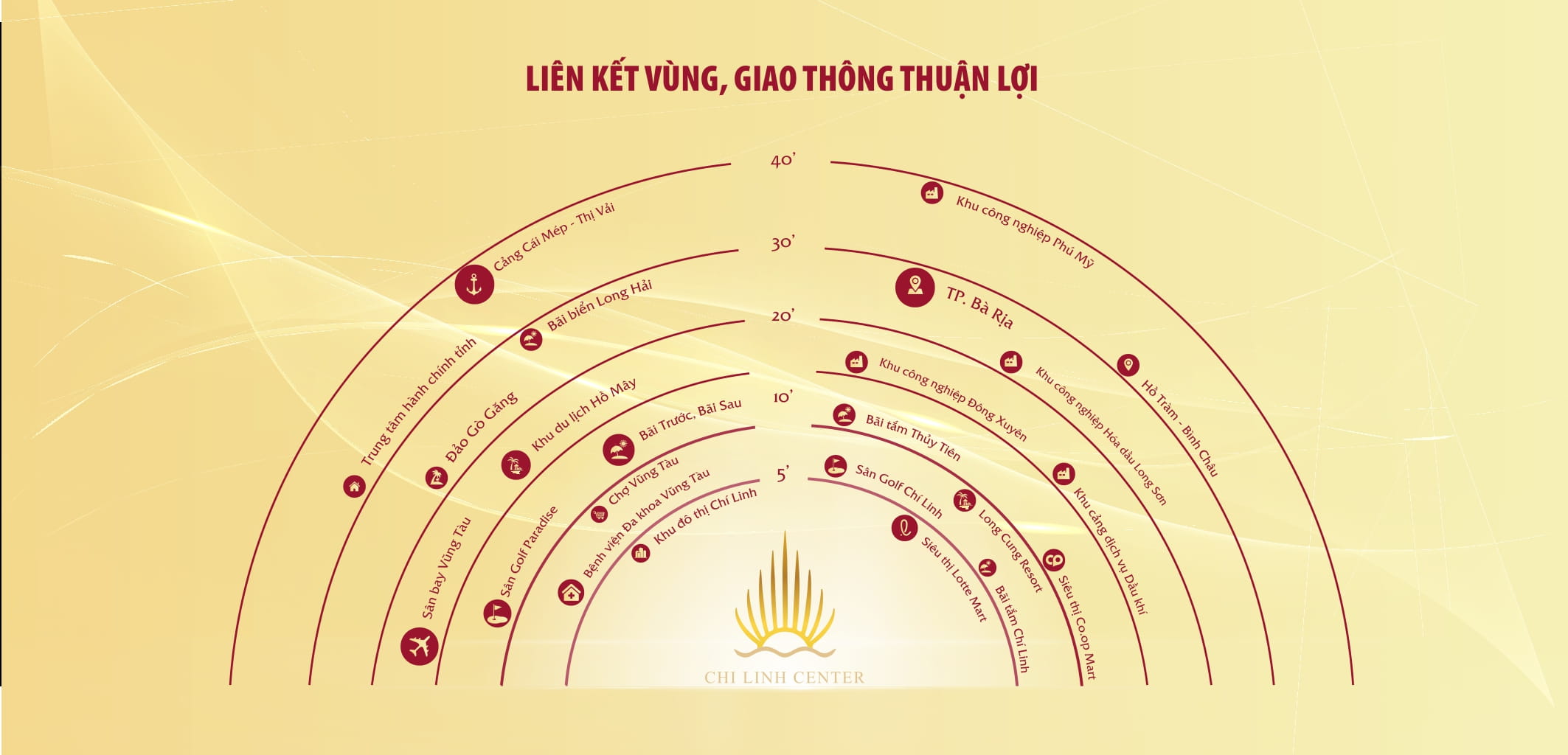 lien-ket-vung-chi-linh-center